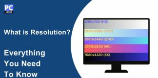 What is Resolution? Everything You Need to Know What is Resolution