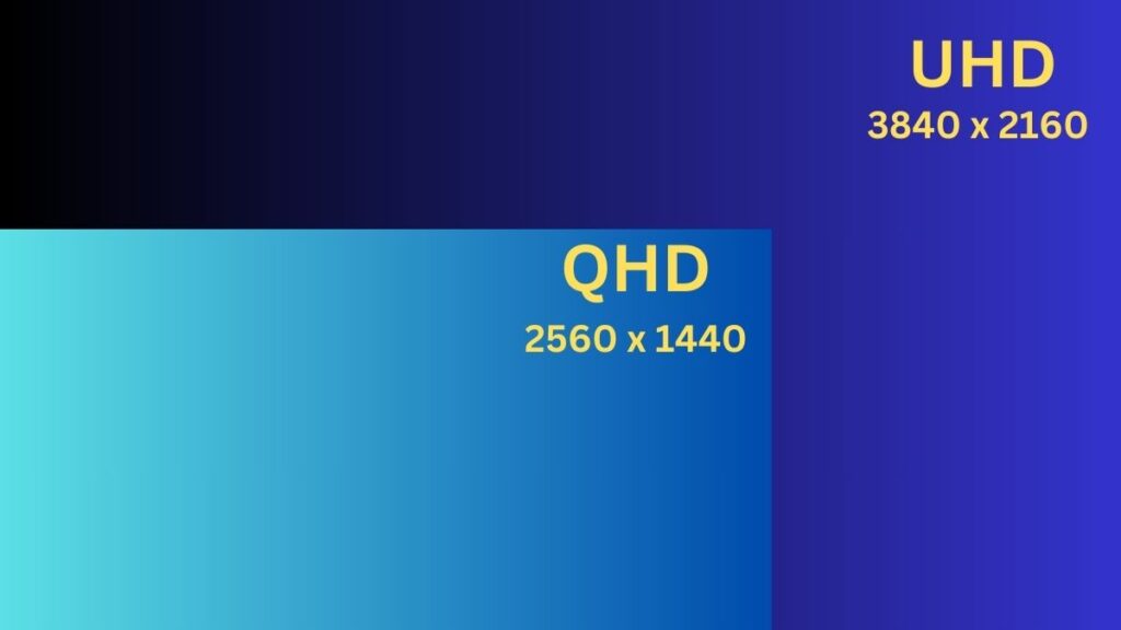 UHD vs QHD: Differences