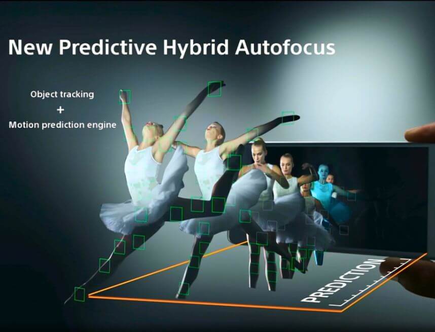 new predictive hybrid autofocus