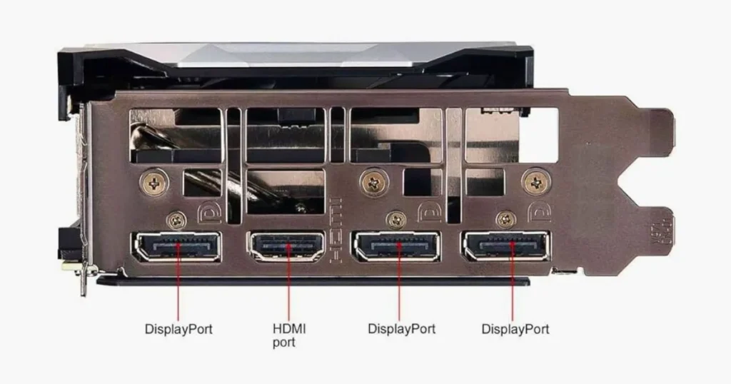 graphics card connectivity and ports