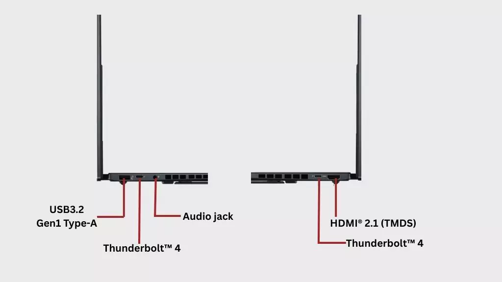 ASUS Zenbook Duo 14 ports