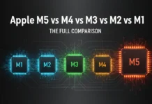Apple M5 vs M4 vs M3 vs M2 vs M1 – The Full Comparison Apple M5 vs M4 vs M3 vs M2 vs M1 – The Full Comparison