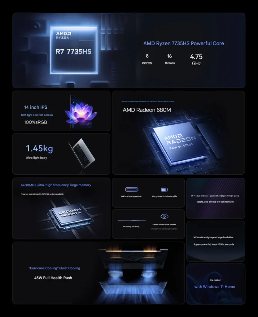 Orico laptop specifications highlighting AMD Ryzen 7 7735HS, Radeon 680M graphics, 14-inch IPS display, and dual-fan cooling