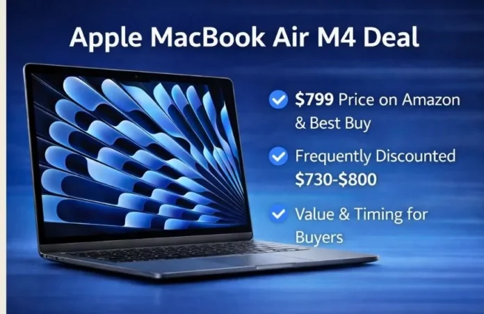 Apple MacBook Air M4 laptop featured with deal highlights showing current pricing and buyer value insights